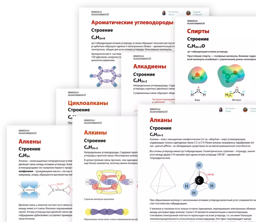 Конспекты по органике
